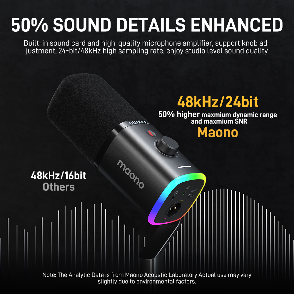 Microphone de jeu Maono PD100X - Gaming Controller avis et prix