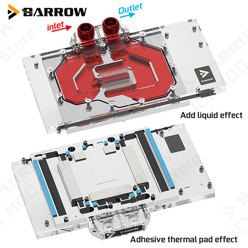 Bloc d'eau VGA Barrow pour car - Pc Gaming Water Cooling avis et prix