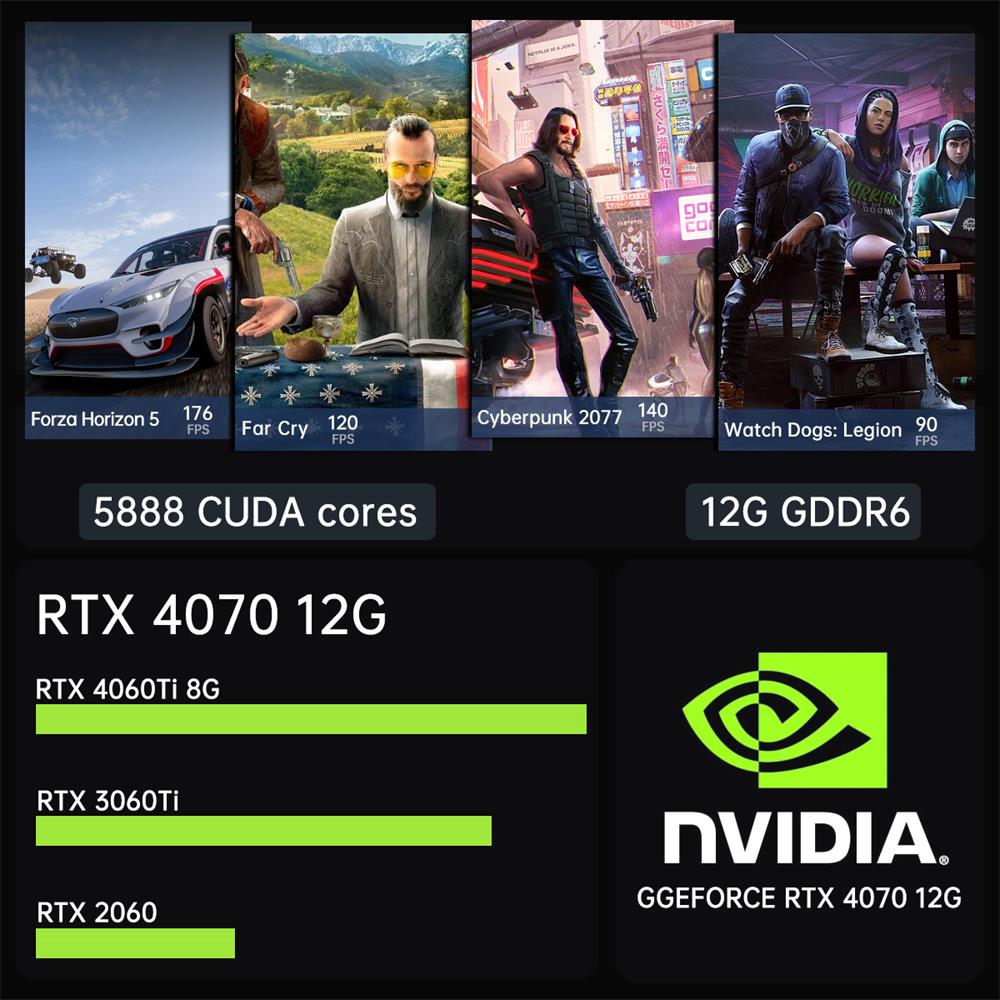 Msecore MV300 14ème génération - Pc Gaming Core I5 avis et prix