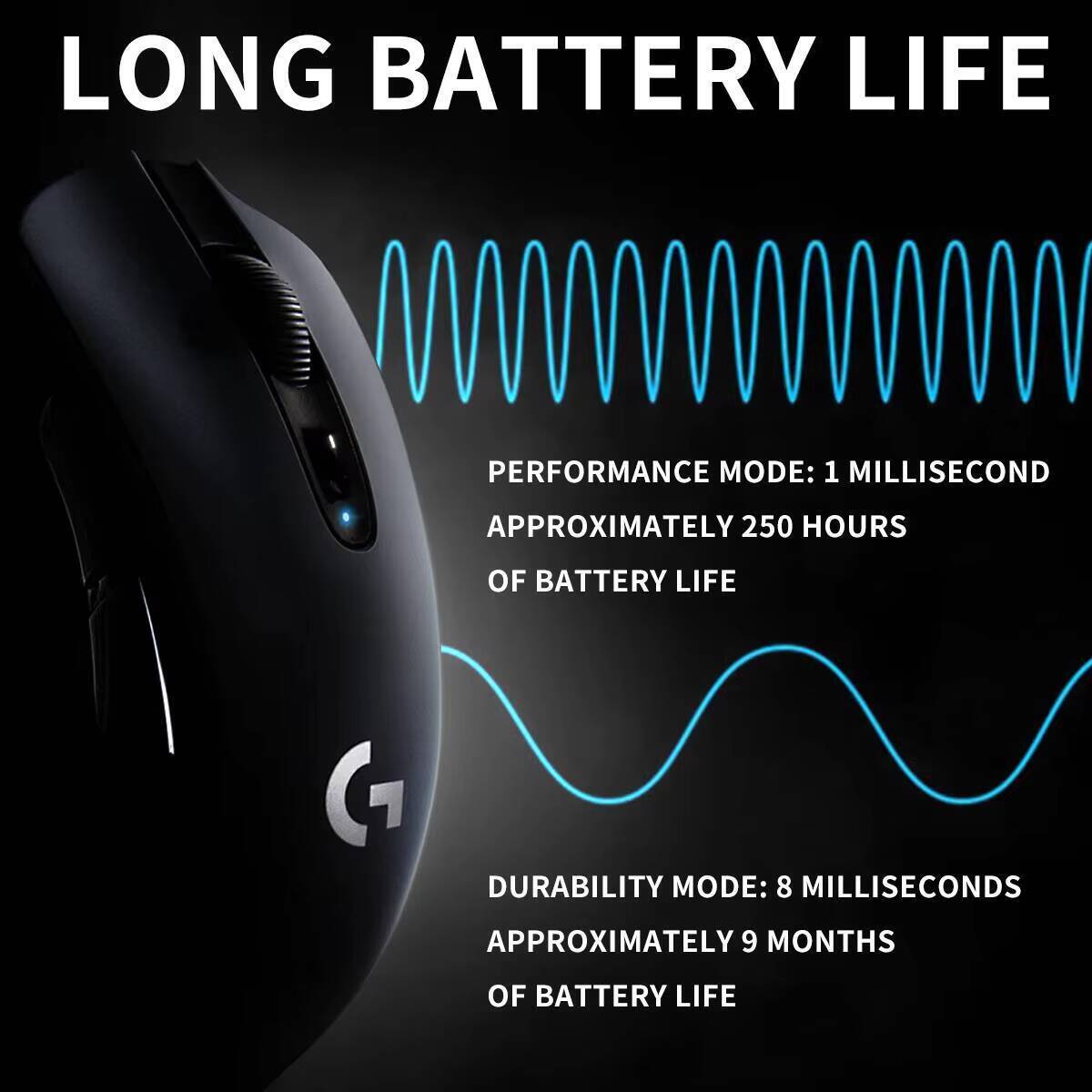 Souris sans fil Logitech G304, - Pc Gaming Logitech avis et prix
