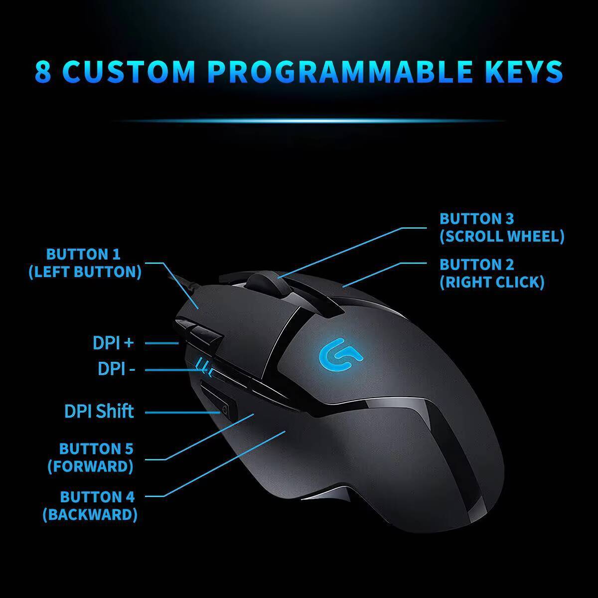 Souris de jeu Logitech G402, m - Pc Gaming Logitech avis et prix