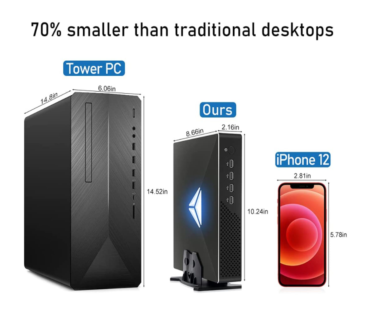 Mini PC de jeu 10e génération  - Pc Gaming Core I5 avis et prix