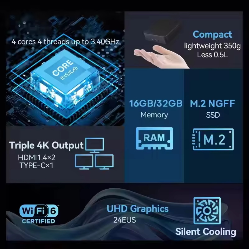 Mini PC de jeu 2026 Intel Core - Pc Gaming Lounge avis et prix