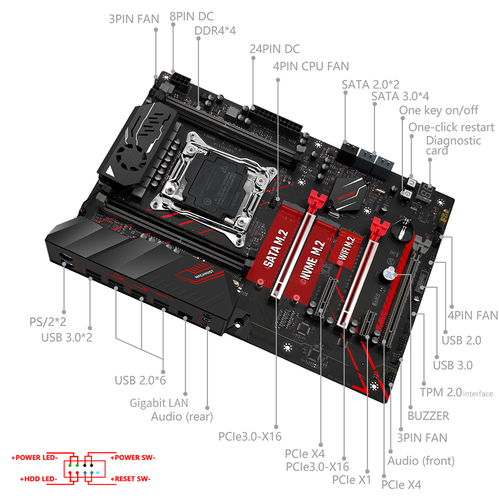 Carte mère MACHINIST X99 MR9A  - Pc Gaming Omen avis et prix