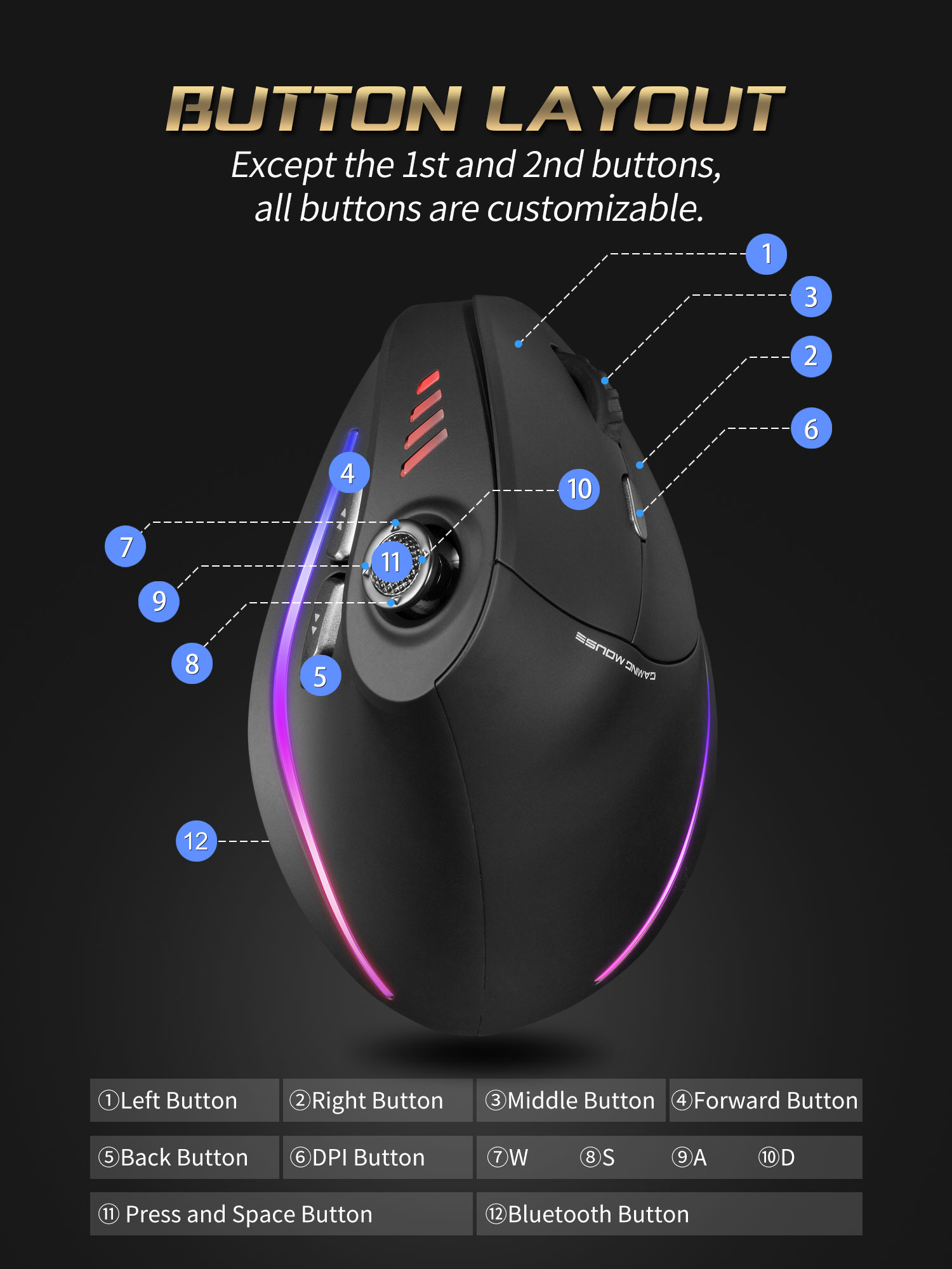 Jomaa – souris verticale sans  - Gaming Controller avis et prix
